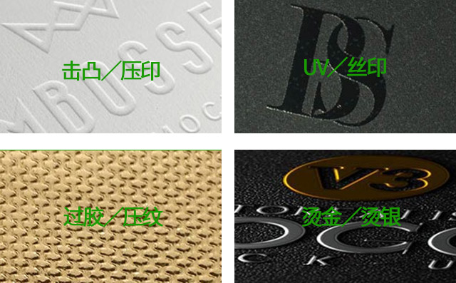 包装盒定制印刷工艺