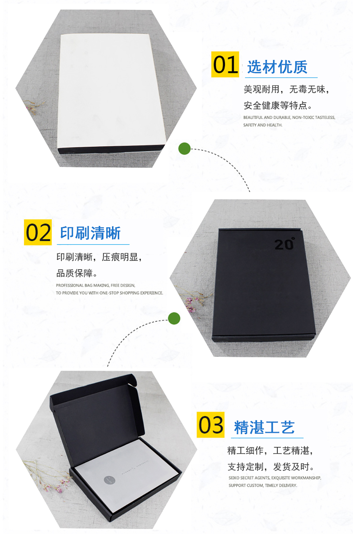 翻盖式包装盒